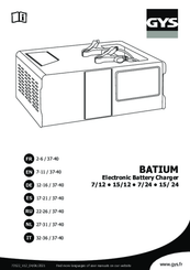 Batteries et accessoires - Chargeurs - Chargeur électronique BATIUM 15 - 12