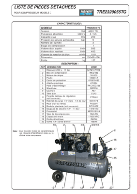Compresseurs, outils pneumatiques - Compresseurs - Compresseur triphasé 200 L 9 bar