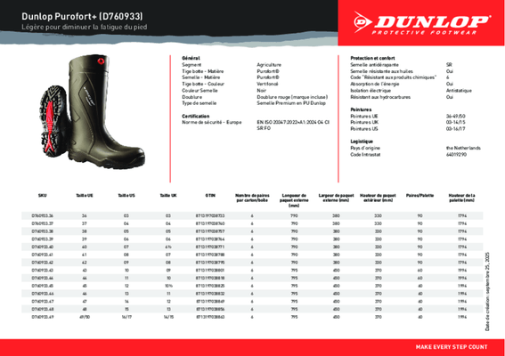Equipement et protection individuelle - Bottes - Bottes PUROFOR +