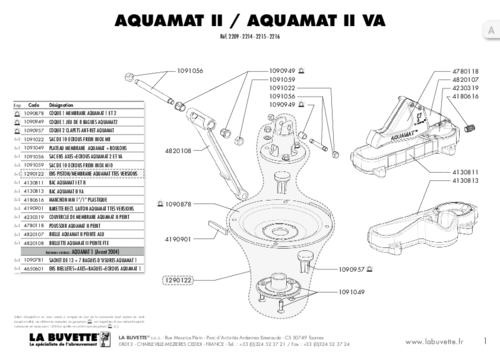 Abreuvement - Pompes de prairies - Pompe de prairie AQUAMAT II VA