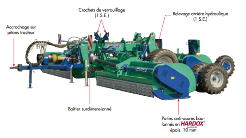 Entretien - Broyeur axe horizontal - Broyeur repliable DTH CULTURE trainé