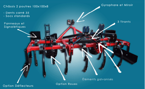 Travail du sol - Cultivateurs - Cultivateur frontal