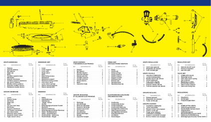 Lutte anti-nuisibles - Canons à gaz - Canon à gaz mécanique réglable