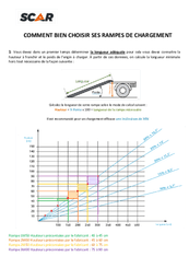 Accessoires attelage et remorque - Accessoires remorque routière - Rampes droites acier